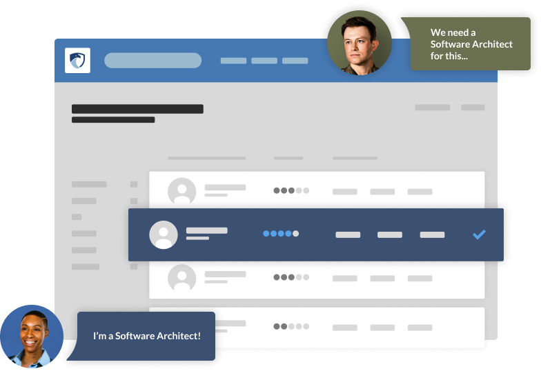 Image showing Gig Eagle dashboard